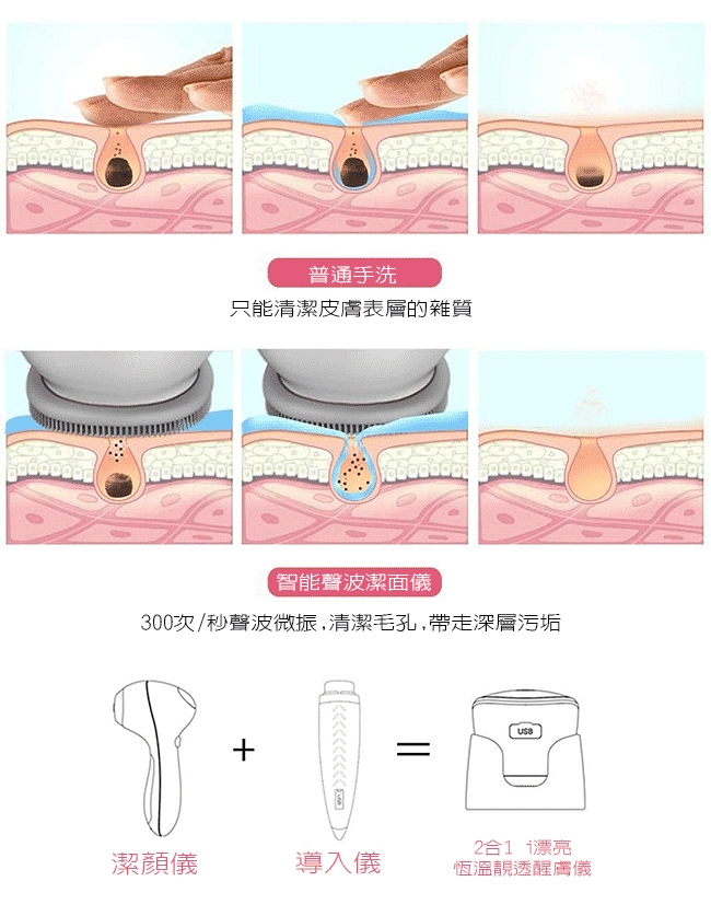 Concern康生 CON-FT215 - 詳情7