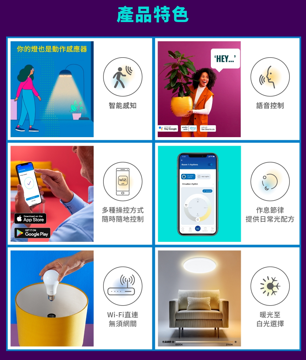 PHILIPS飛利浦 PW012 - 詳情9