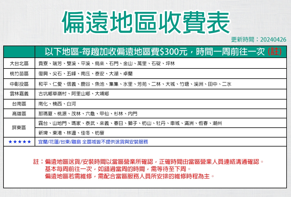 HOSUN豪山牌 SB-2283 - 詳情4