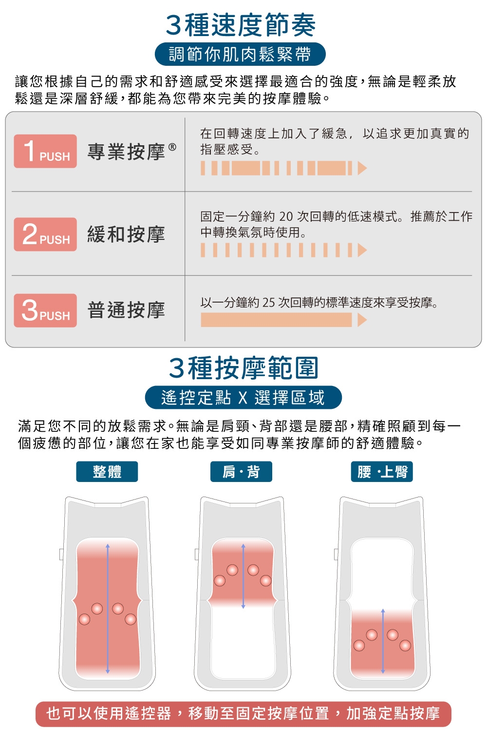 Lourdes日本 210GR - 詳情9