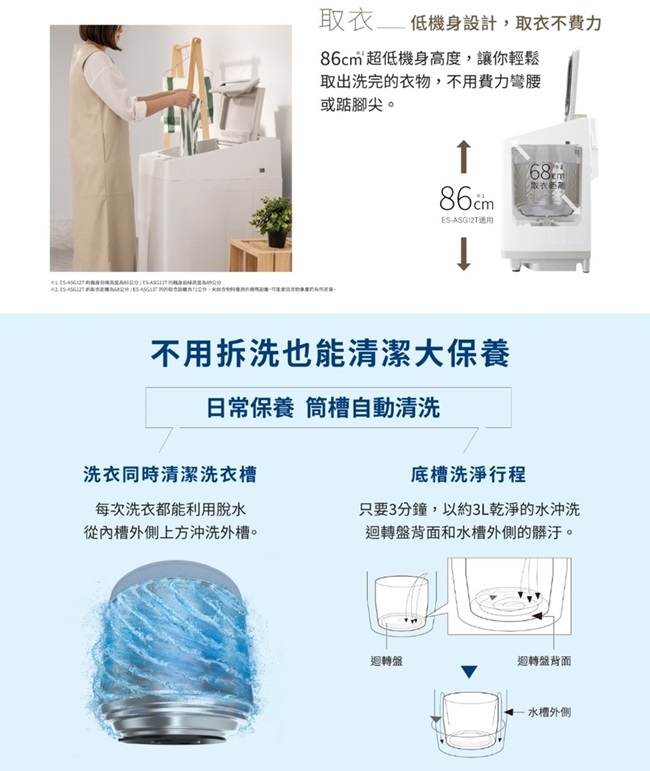 SHARP夏普 ES-ASG12T - 詳情6