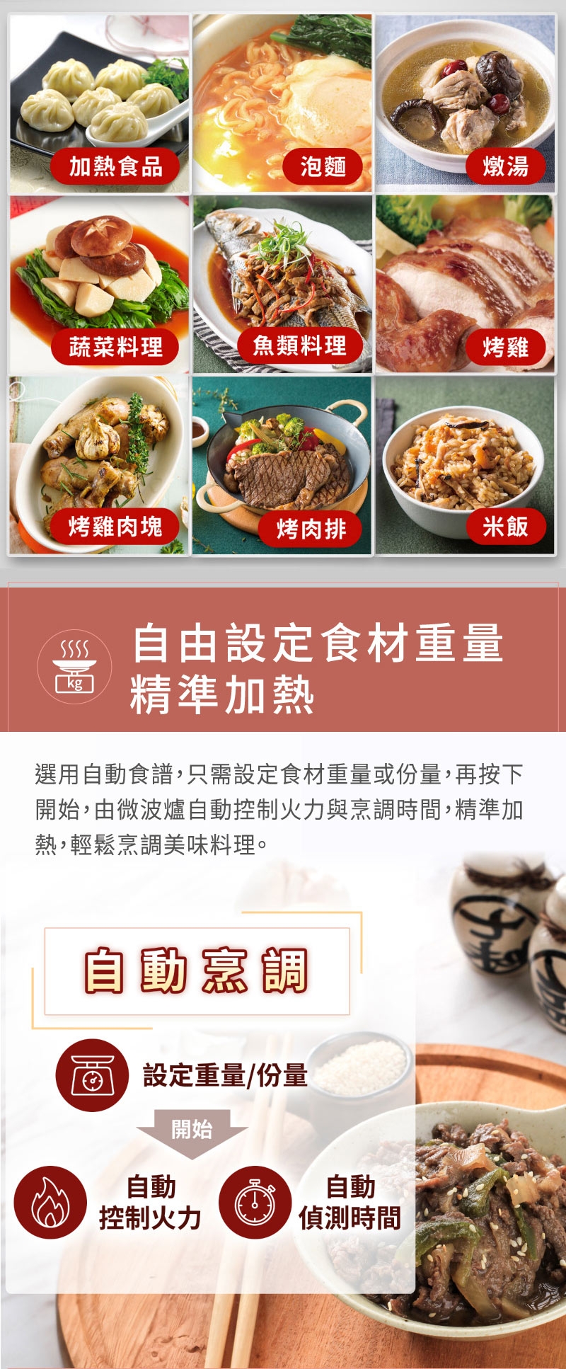 Panasonic國際牌 NN-GT35NW - 詳情7