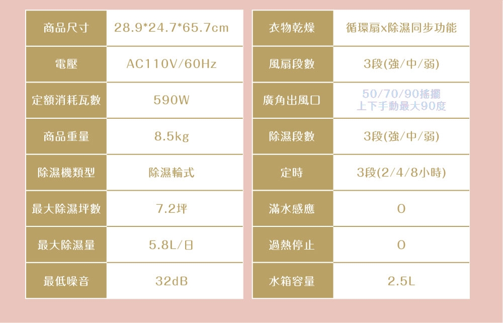 IRIS OHYAMA愛麗思歐雅瑪日本 DDC-60 - 詳情12