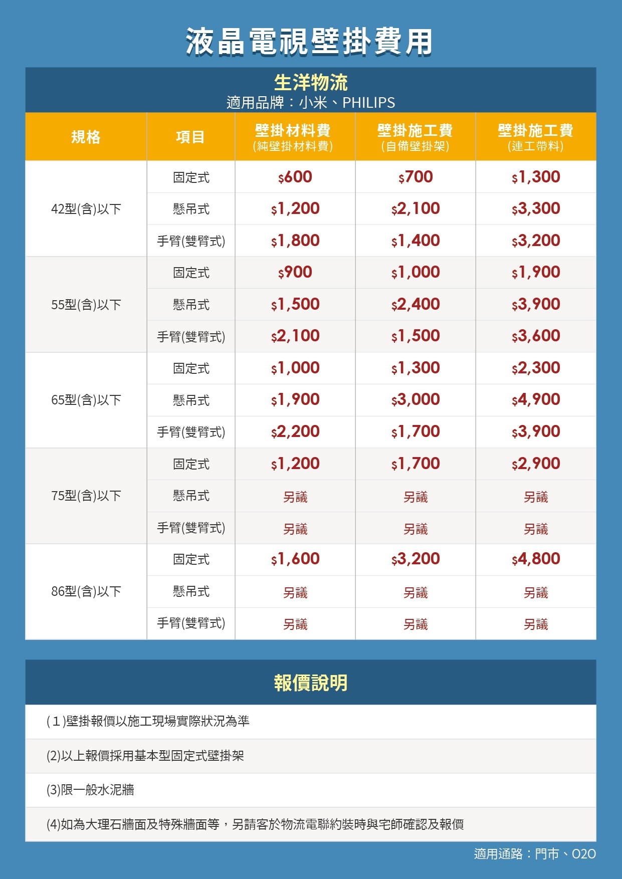 Xiaomi小米 A Pro 75 - 詳情1