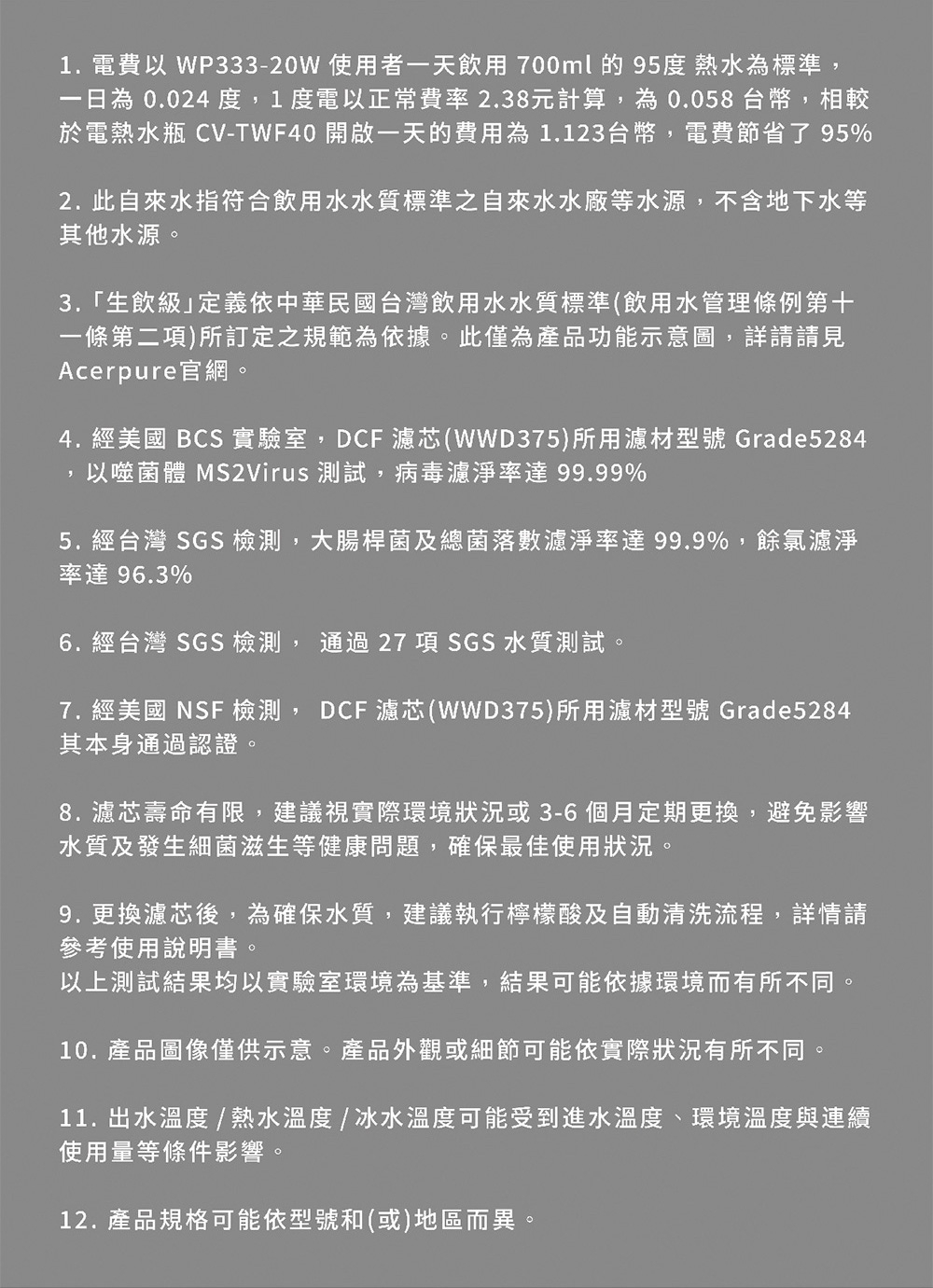 Acerpure WP333-20W - 詳情5