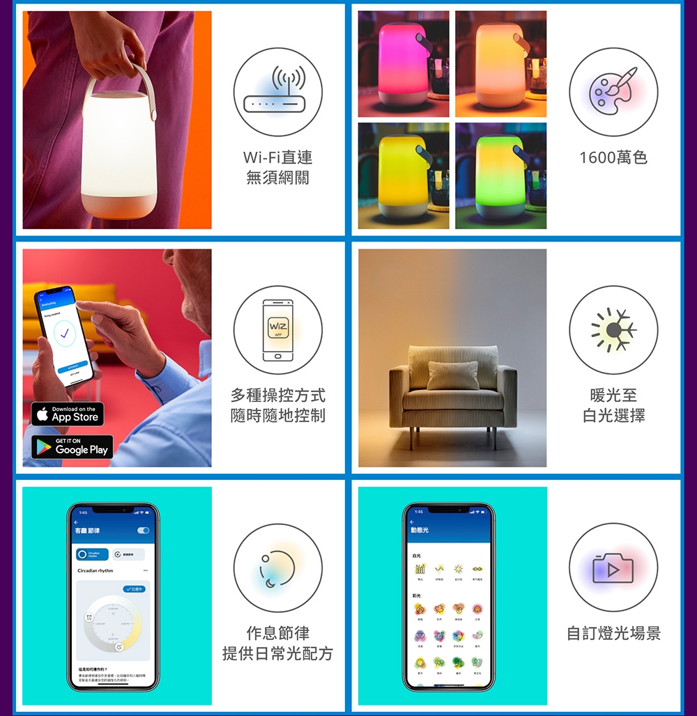 PHILIPS飛利浦 PW017 - 詳情5