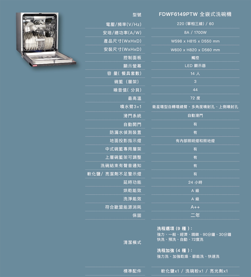 FRANKE FDWF6149PTW - 詳情3