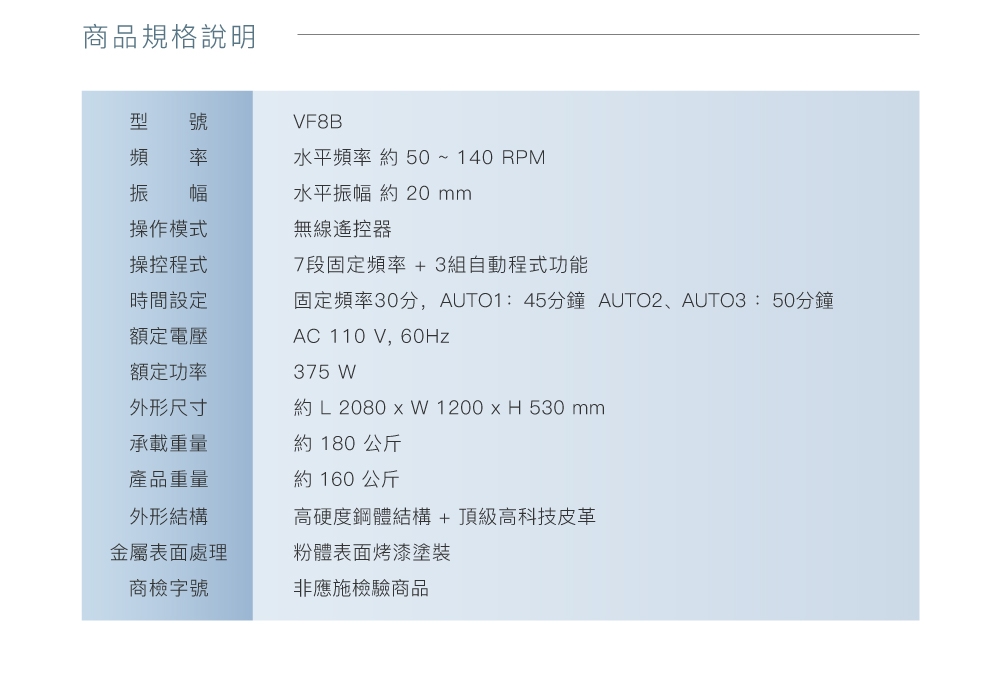 BODYGREEN VF8B - 詳情13