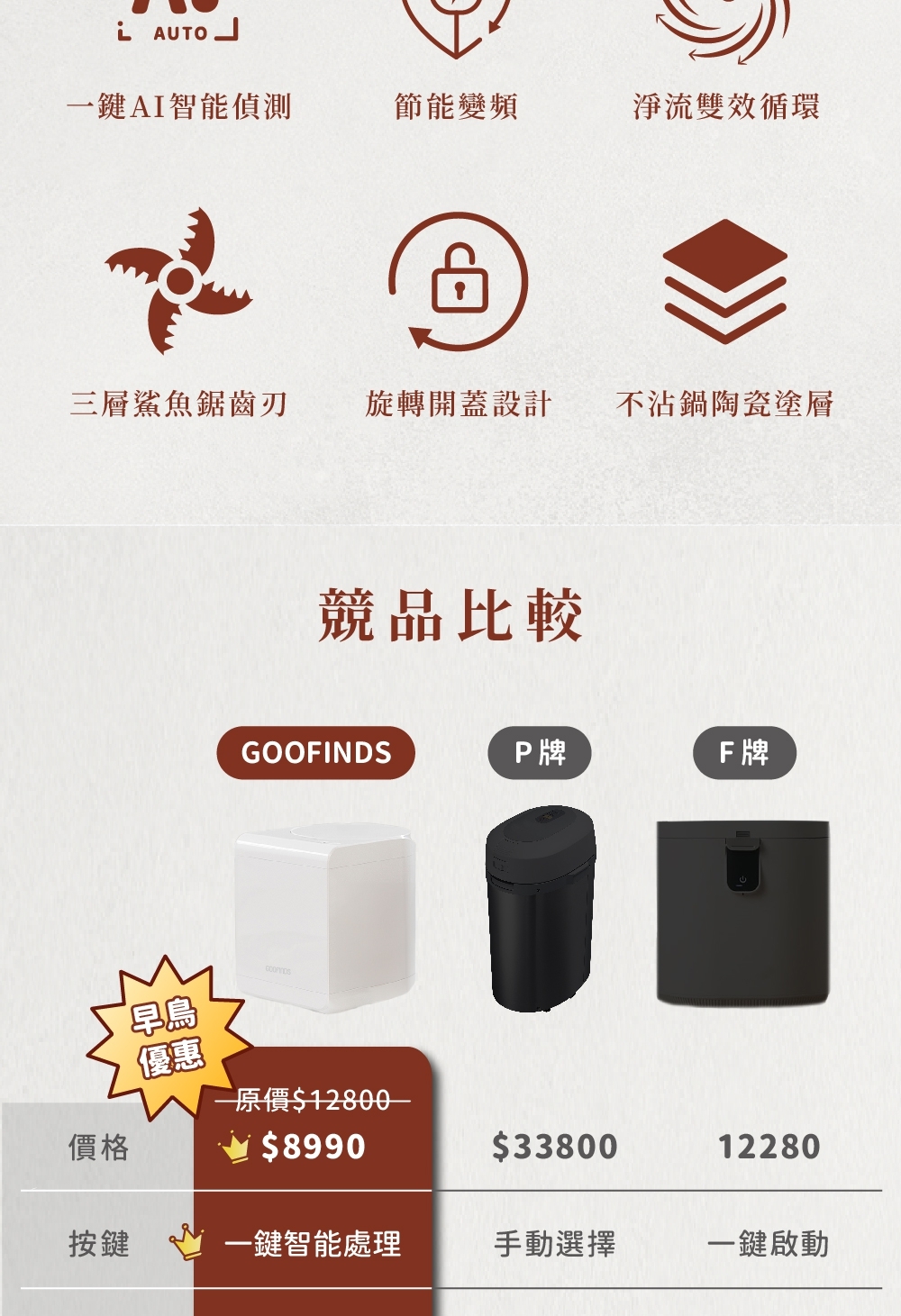 GOOFINDS谷凡 GRFC01 - 詳情13