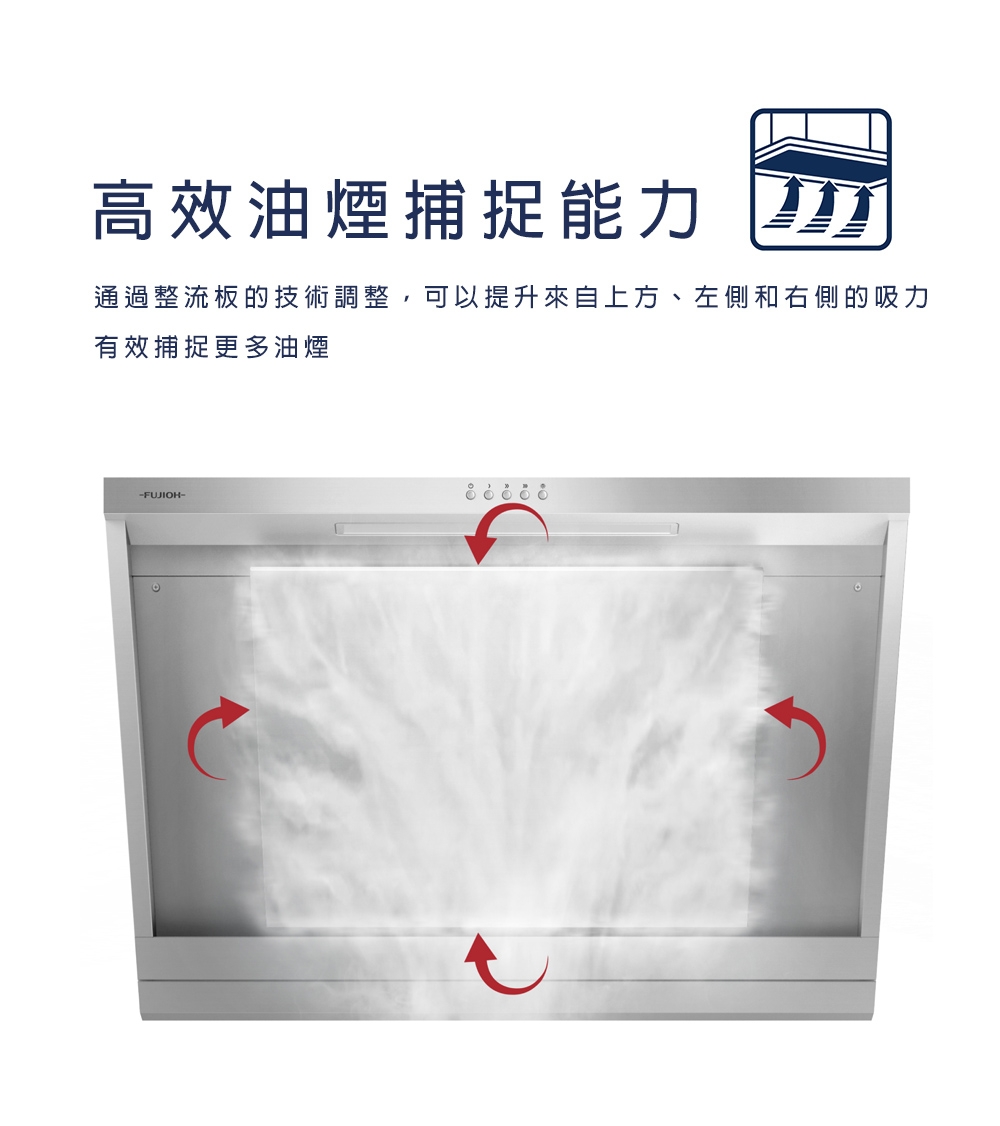 Fujioh富士皇 FR-KD2480V - 詳情6