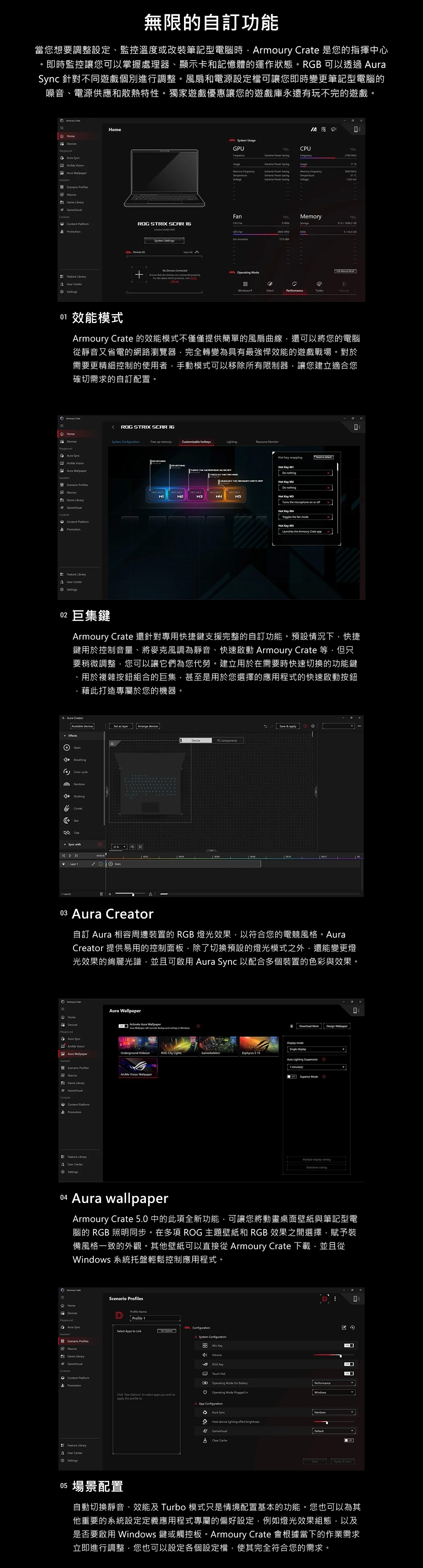 ASUS華碩 G615LR - 詳情16
