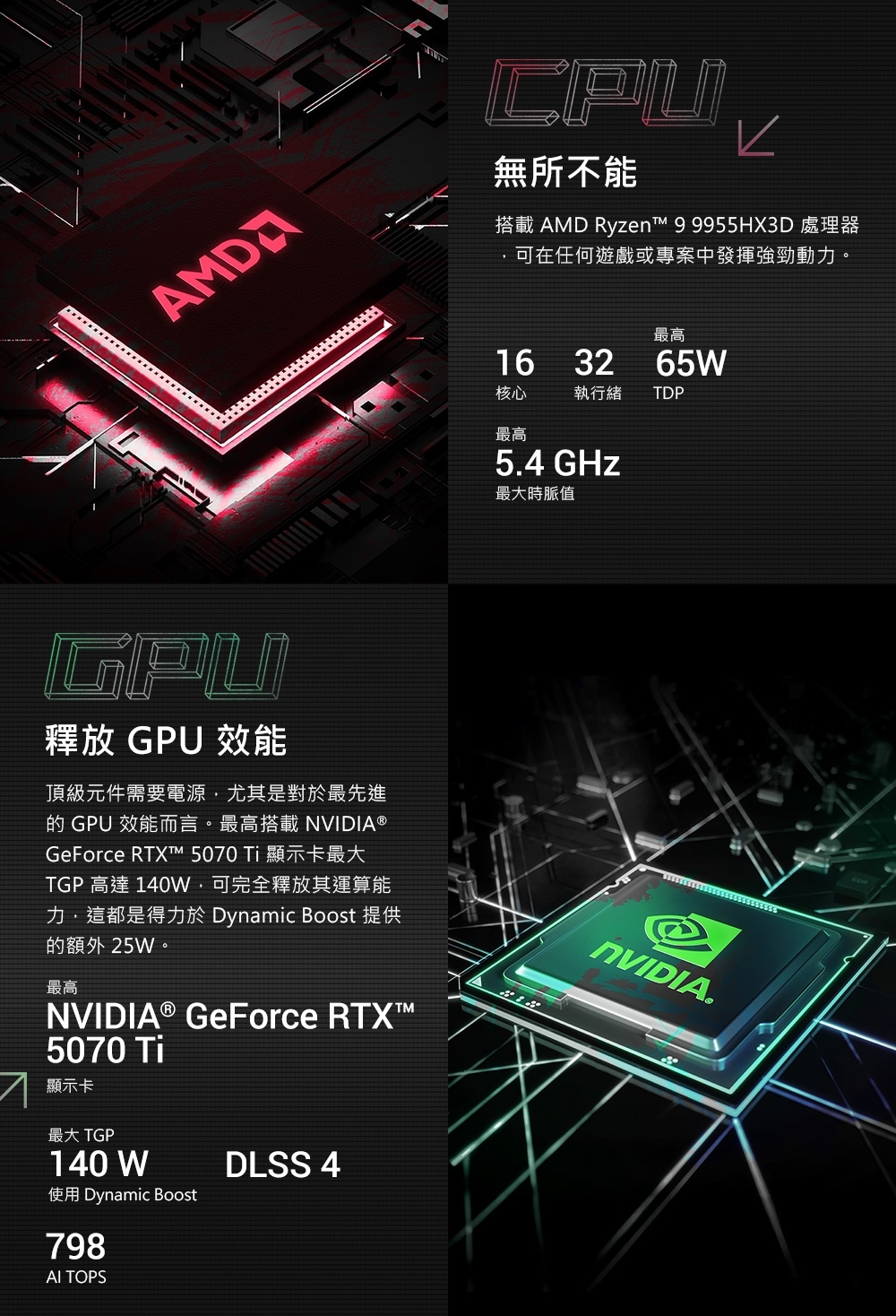 ASUS華碩 G614FR - 詳情18