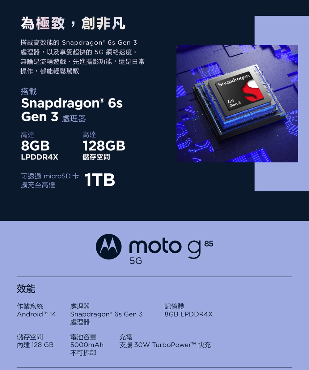 Motorola摩托羅拉 G85 - 詳情7