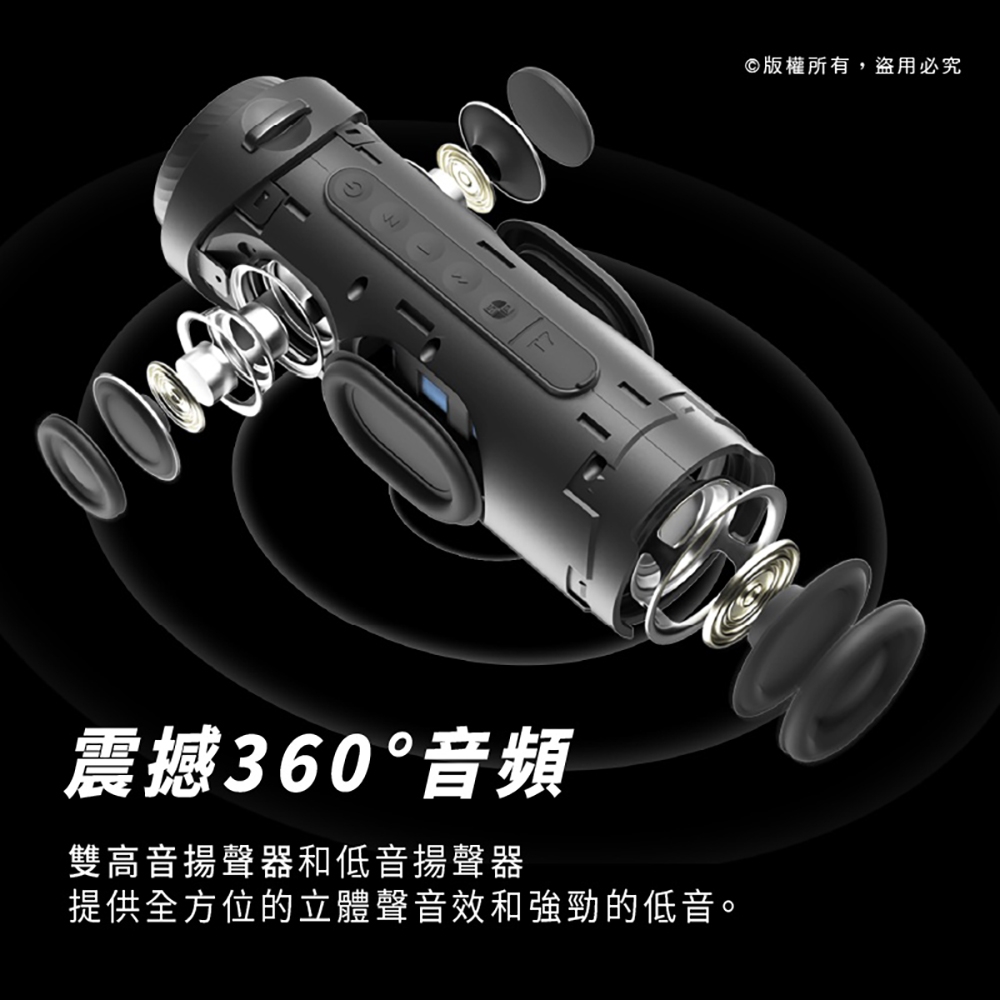 Tronsmart T7 - 詳情4