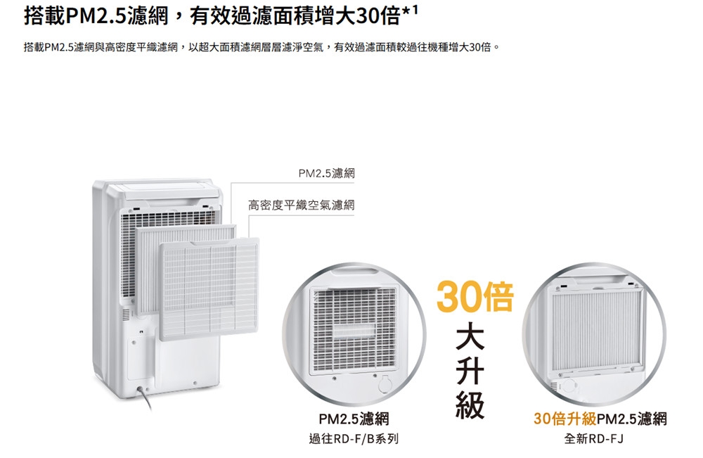 HITACHI日立 RD-14FJ - 詳情6