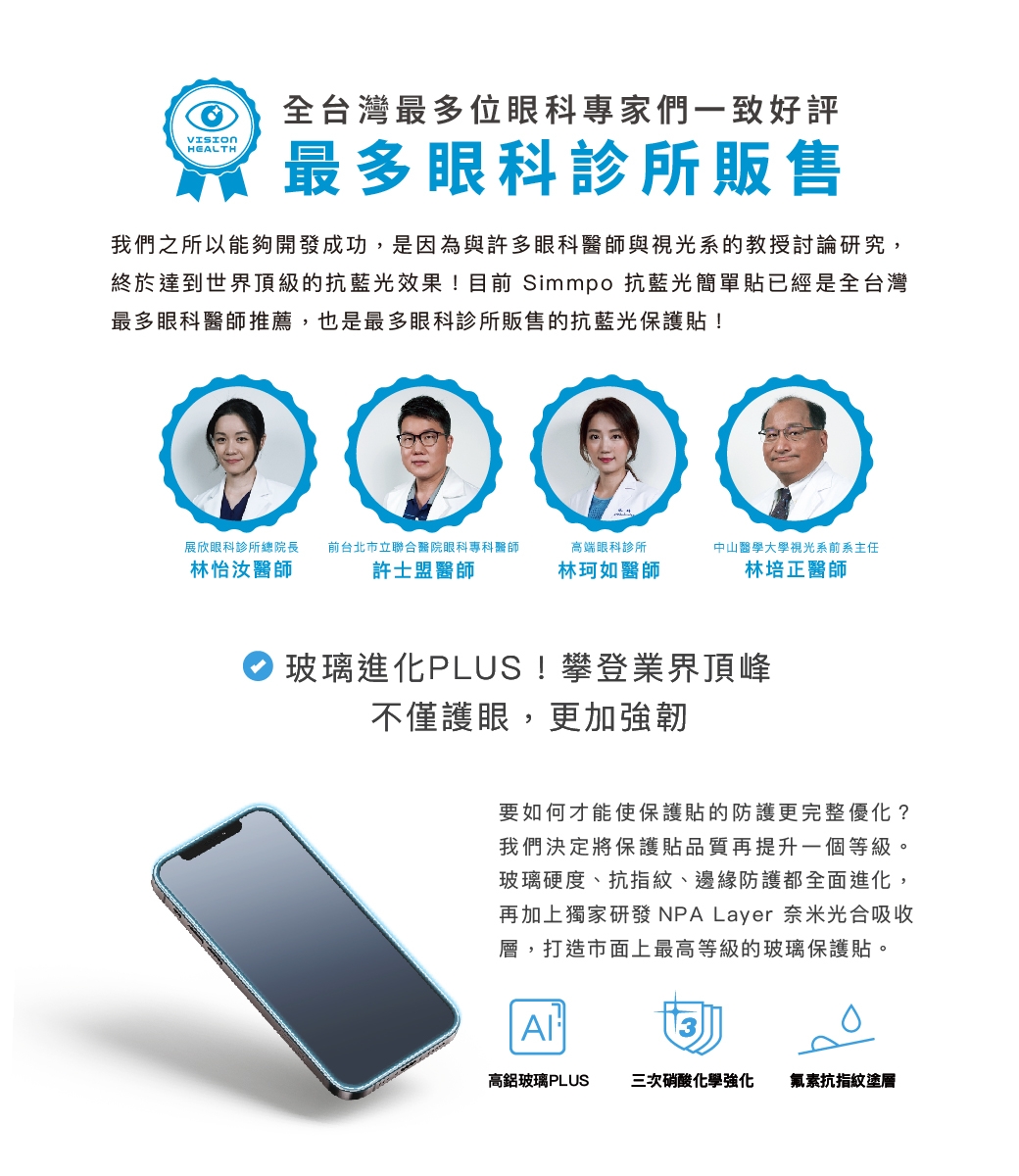 HEALTH全台灣最多位眼科專家們一致好評最多眼科診所販售我們之所以能夠開發成功,是因為與許多眼科醫師與視光系的教授討論研究,終於達到世界頂級的抗藍光效果!目前 Simmpo 抗藍光簡單貼已經是全台灣最多眼科醫師推薦,也是最多眼科診所販售的抗藍光保護貼!展欣眼科診所總院長 前台北市立聯合醫院眼科專科醫師林怡汝醫師許士盟醫師高端眼科診所林珂如醫師中山醫學大學視光系前系主任林培正醫師玻璃進化PLUS!攀登業界頂峰不僅護眼,更加強韌要如何才能使保護貼的防護更完整優化?我們決定將保護貼品質再提升一個等級。玻璃硬度、抗指紋、邊緣防護都全面進化,再加上獨家研發 NPA Layer 奈米光合吸收層,打造市面上最高等級的玻璃保護貼。高鋁玻璃PLUS 三次硝酸化學強化 氟素抗指紋塗層
