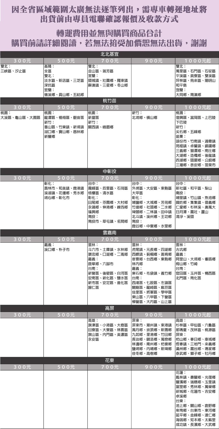 Midea美的 MOX4-74HFN8-NC7W - 詳情7