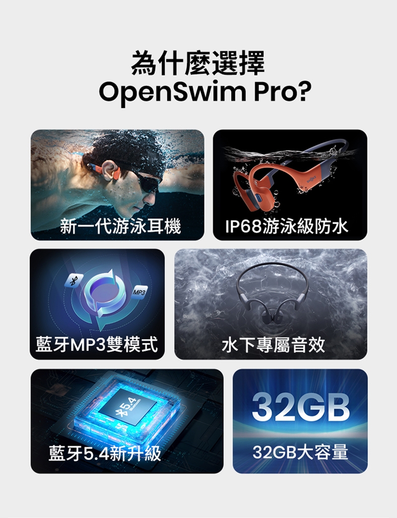 SHOKZ韶音 OpenSwim - 詳情14
