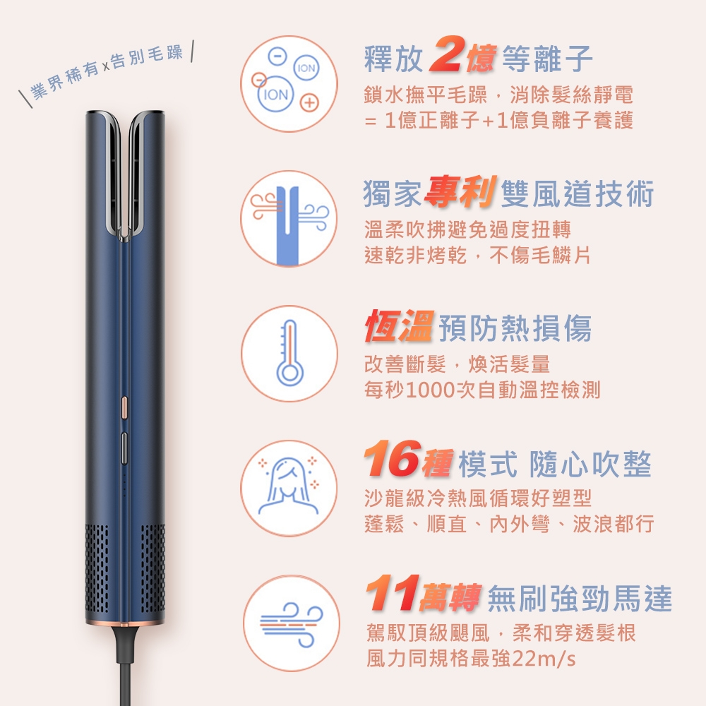 DIKE HBF200BU - 詳情7