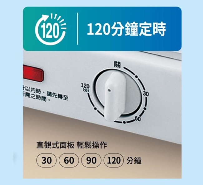 SANLUX台灣三洋 SSK-08P - 詳情4