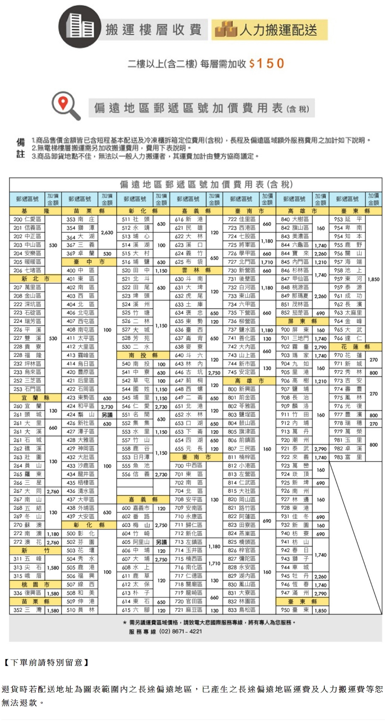 iO CCP53DZ - 詳情7