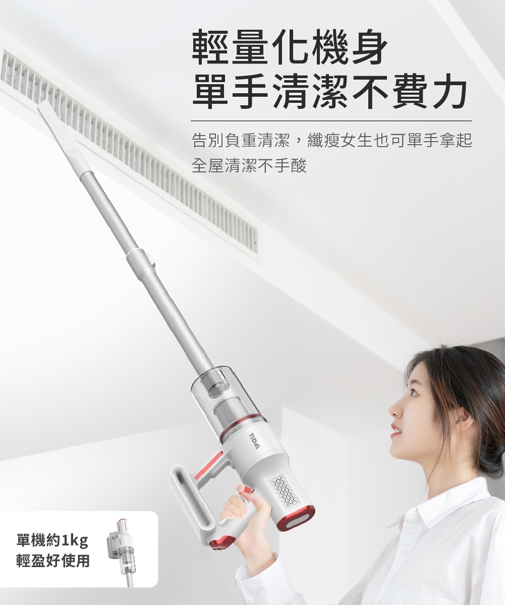 TiDdi鈦迪 S260 SW1180 - 詳情17