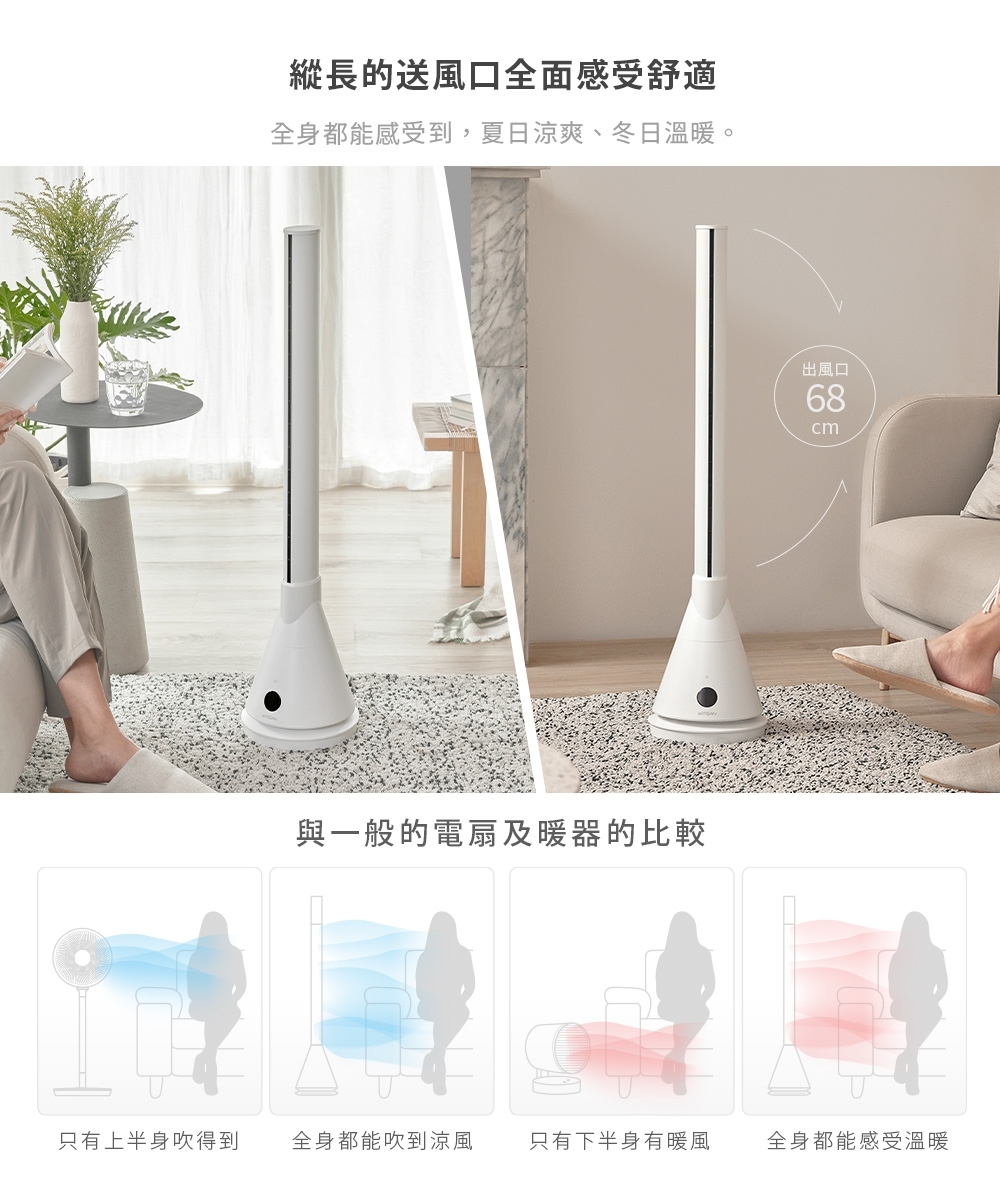 ARTISAN奧堤森 TF2001 - 詳情14