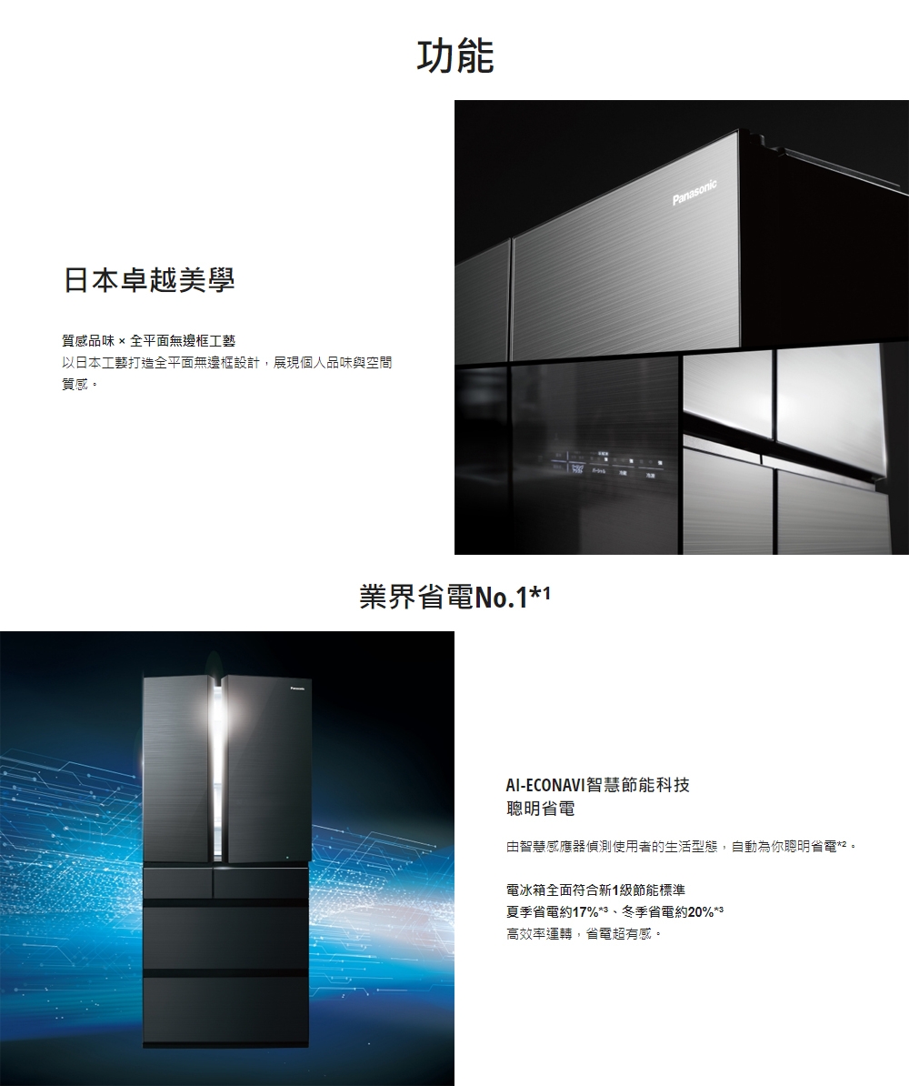 Panasonic國際牌 NR-F521HX - 詳情8