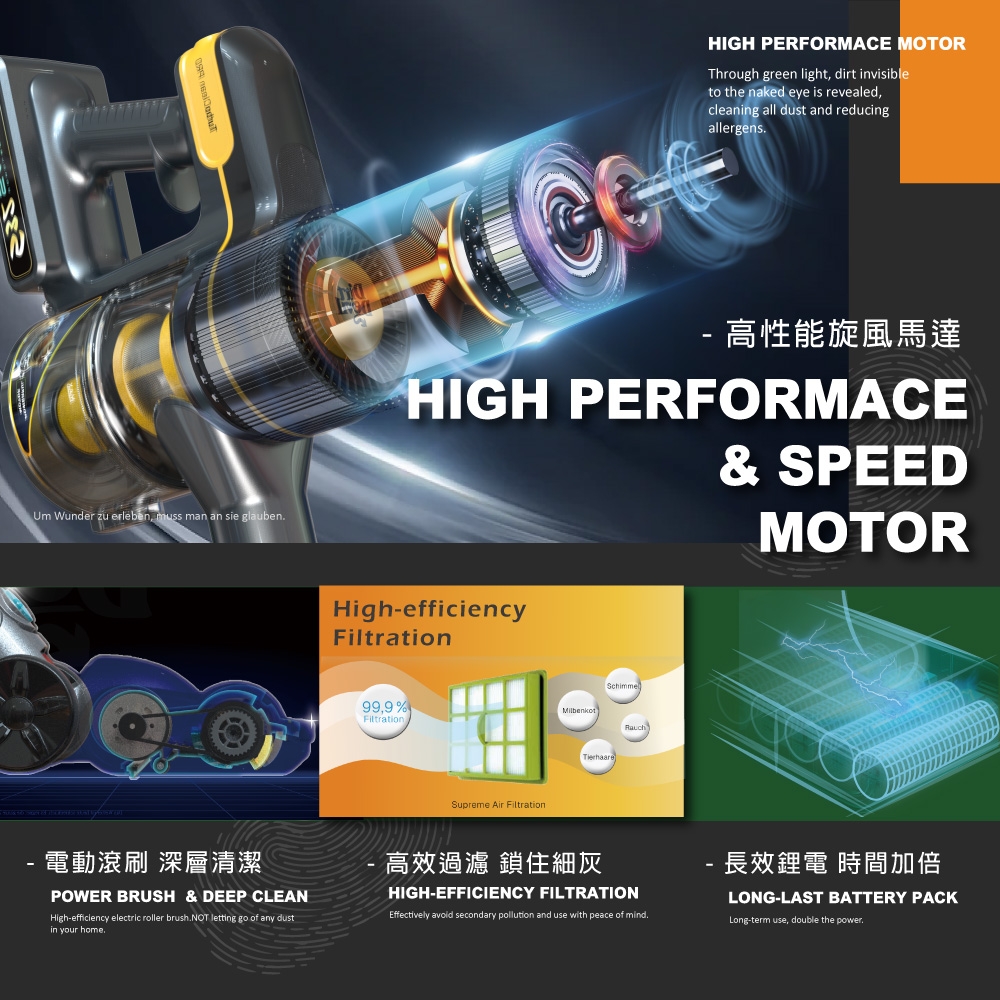 Dirt Devil S32 - 詳情6