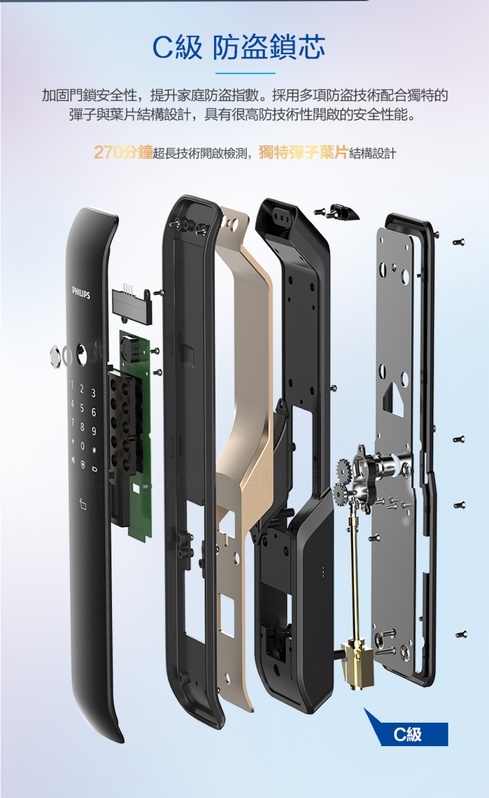 PHILIPS飛利浦 9200 - 詳情9