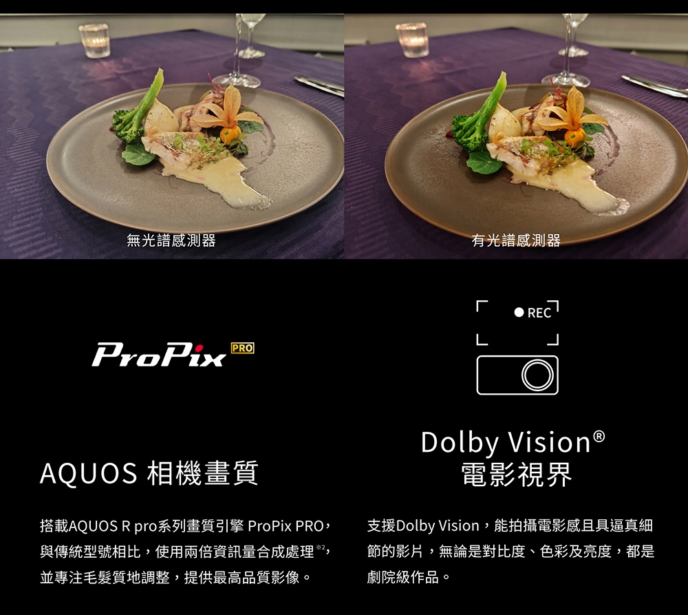 SHARP夏普 AQUOS R9 Pro - 詳情10