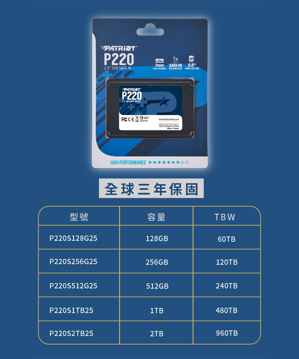 Patriot 美商博帝】P220 1TB 2.5吋SSD固態硬碟| Patriot 博帝| Yahoo