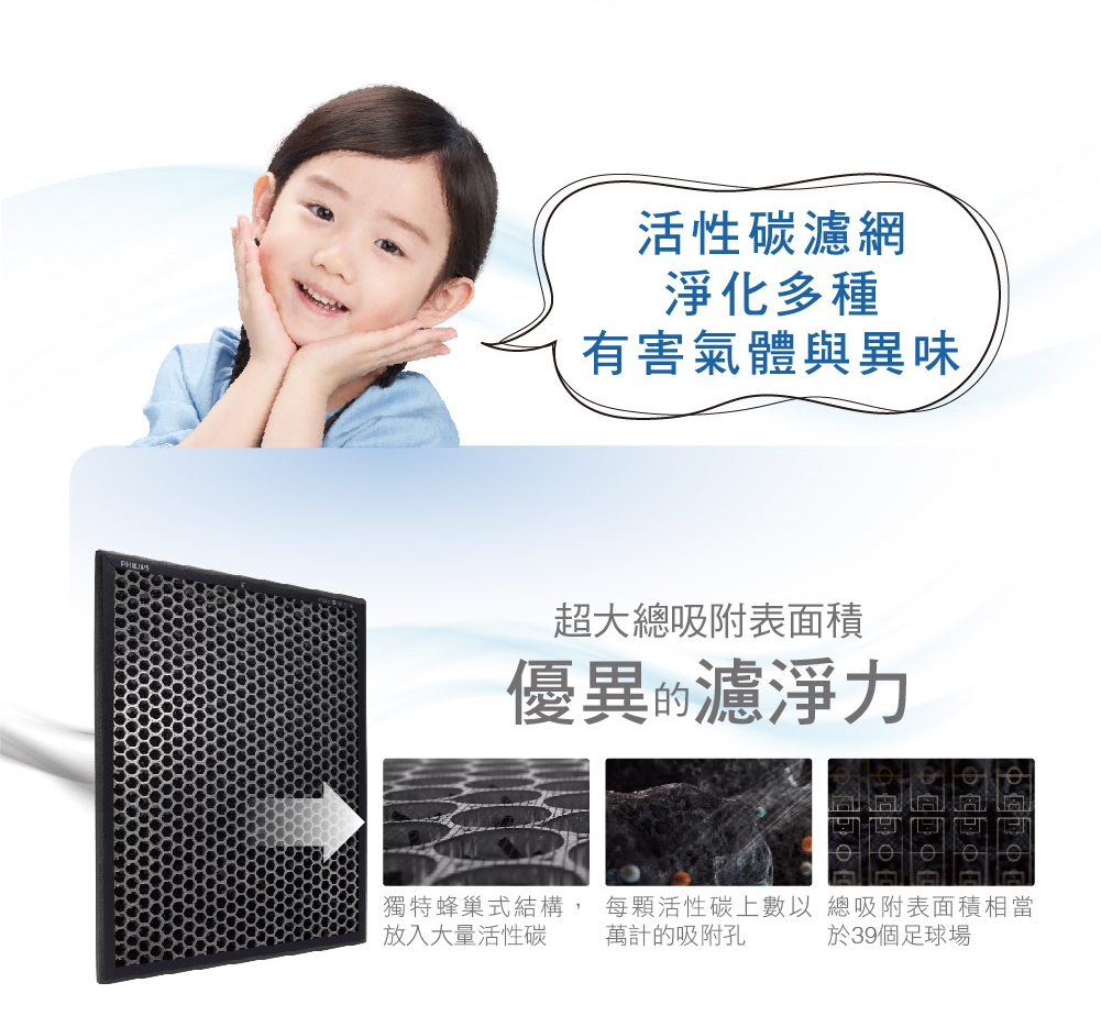 PHILIPS飛利浦 FY2422 - 詳情7