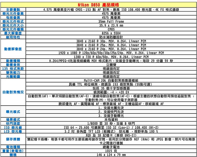 Nikon尼康 D850 - 詳情5