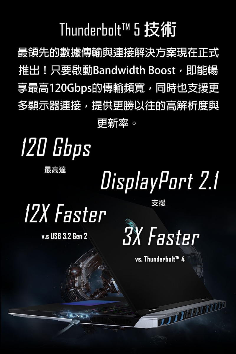 MSI微星 Titan A2XWIG-025TW - 詳情12