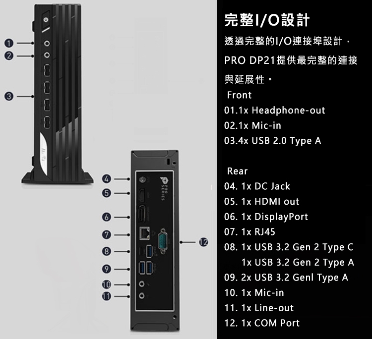MSI微星 PRO DP21 i7 - 詳情8