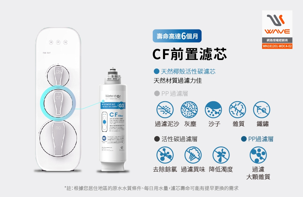 Waterdrop G3P800 - 詳情5