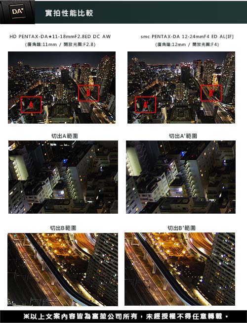 Pentax賓得士 HD DA*11-18mm F 2.8 ED DC AW - 詳情4