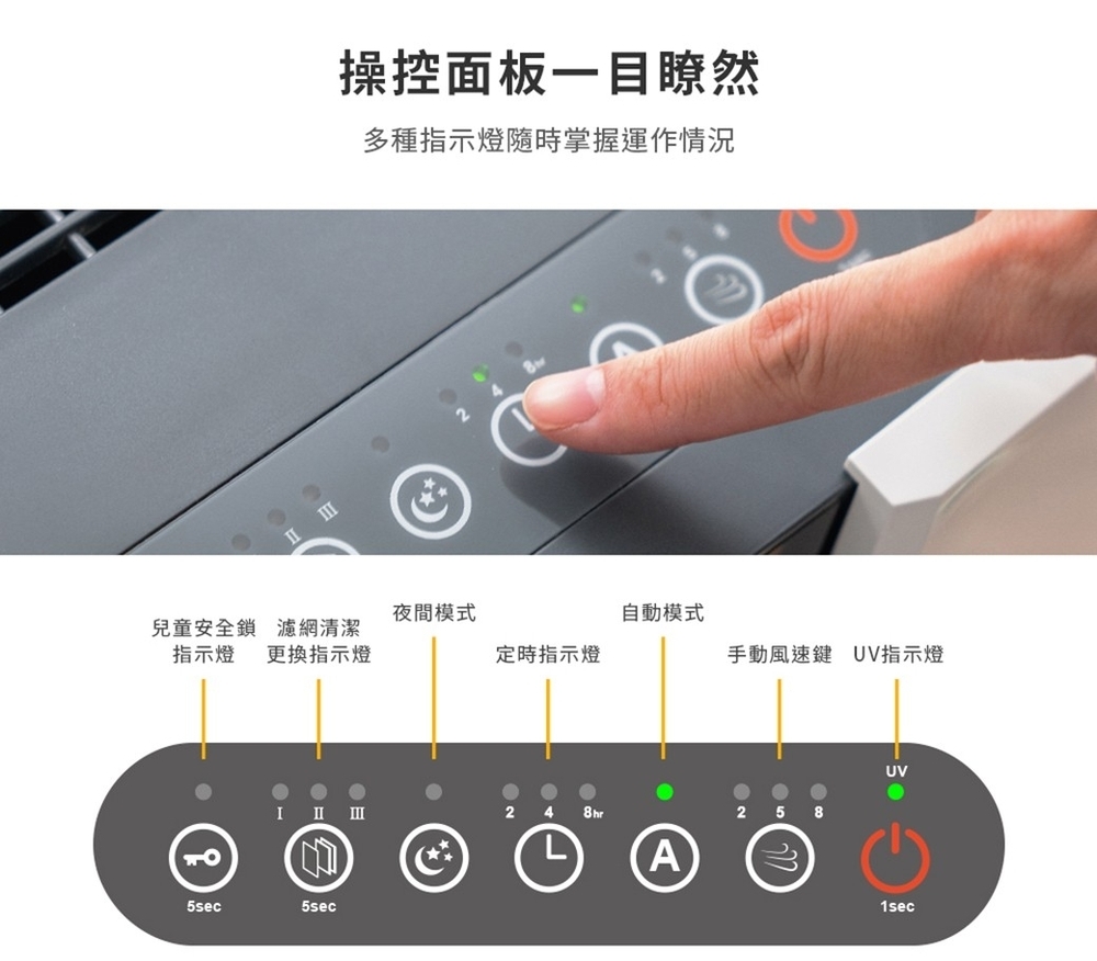 AirRun PD401 - 詳情7