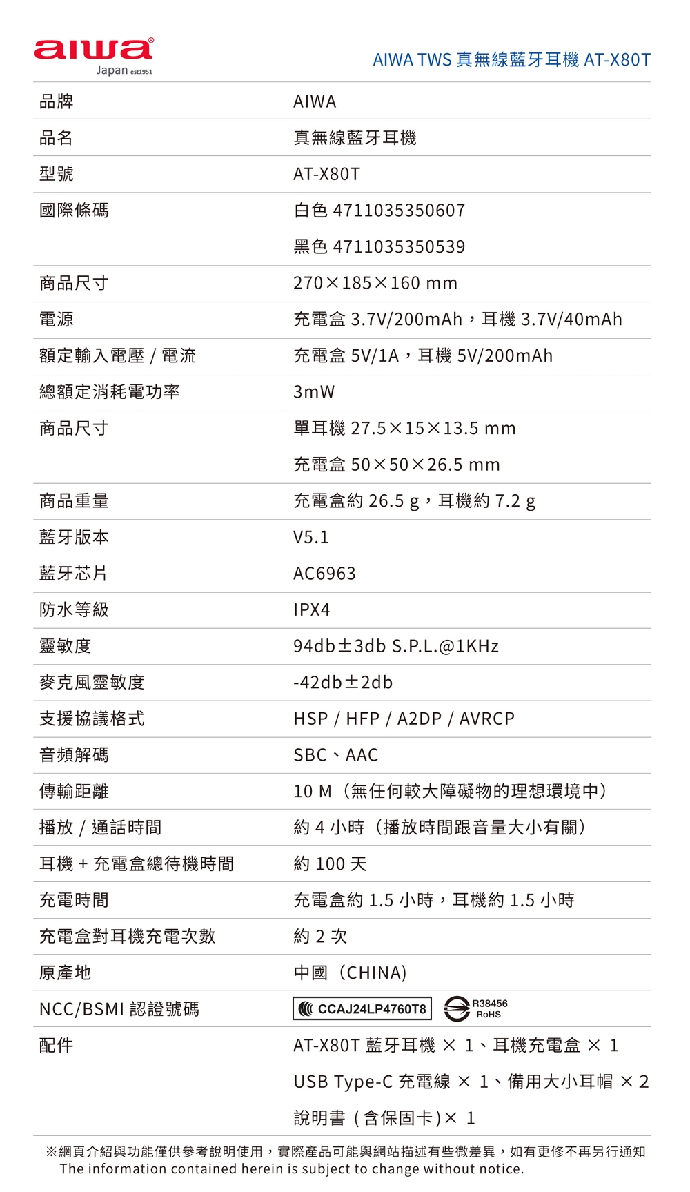 AIWA愛華 AT-X80T - 詳情2