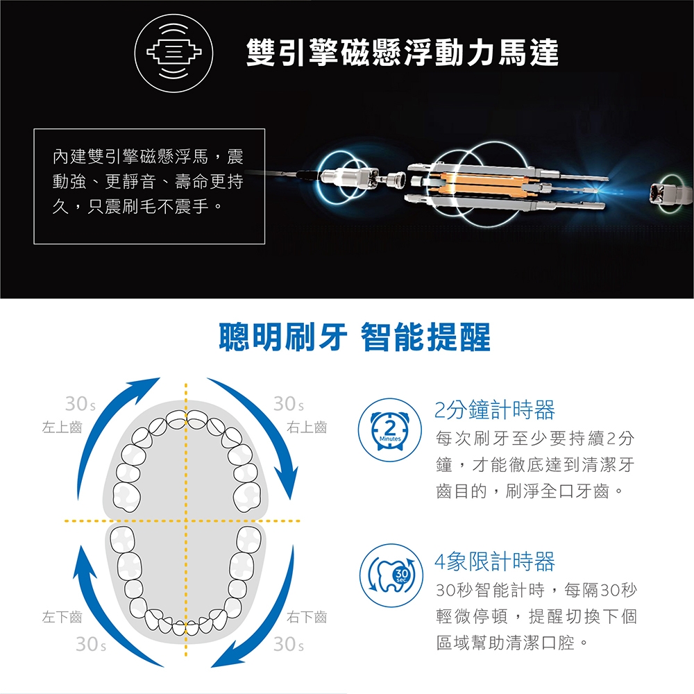 beurer德國博依 ST120OP - 詳情10
