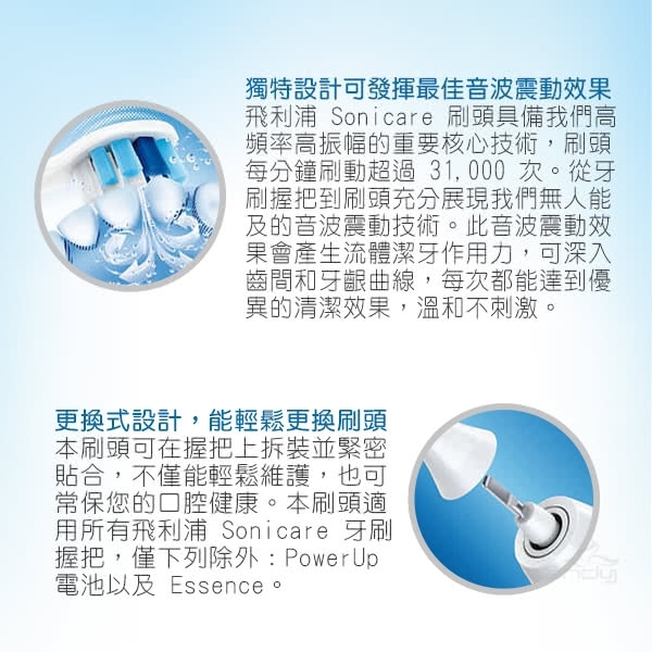 PHILIPS飛利浦 HX9033 - 詳情3