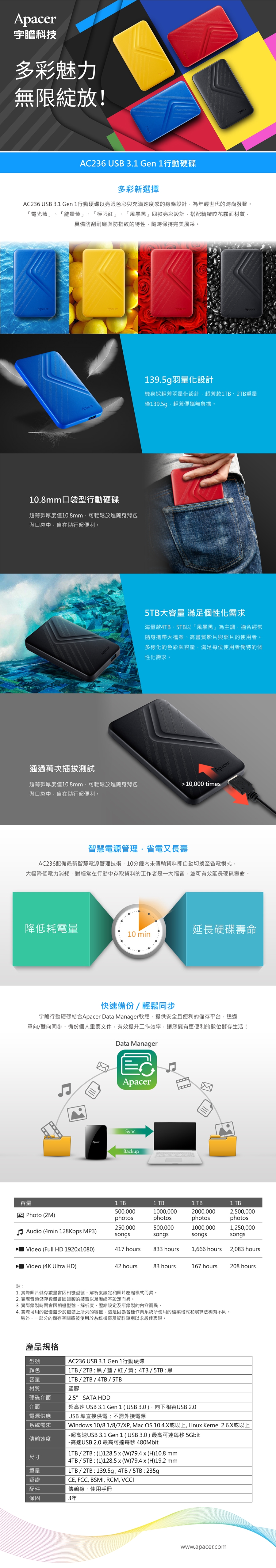 Apacer宇瞻 AC236 5T - 詳情1