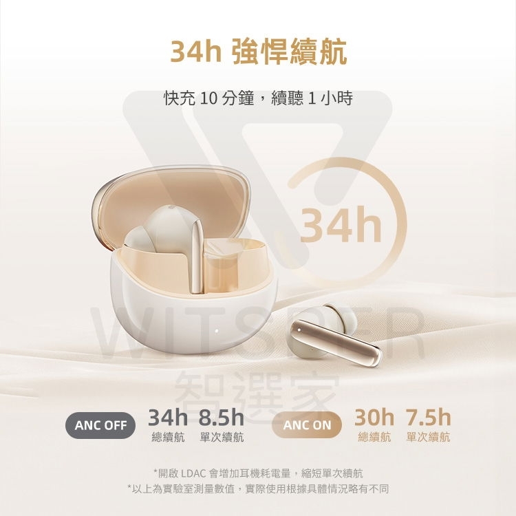 QCY MeloBuds Pro - 詳情13