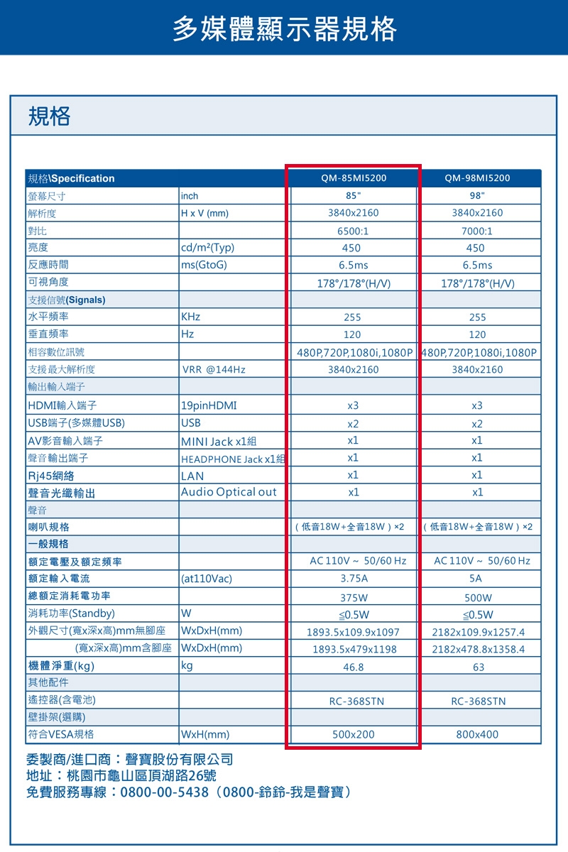 SAMPO聲寶 QM-85MI5200 - 詳情7