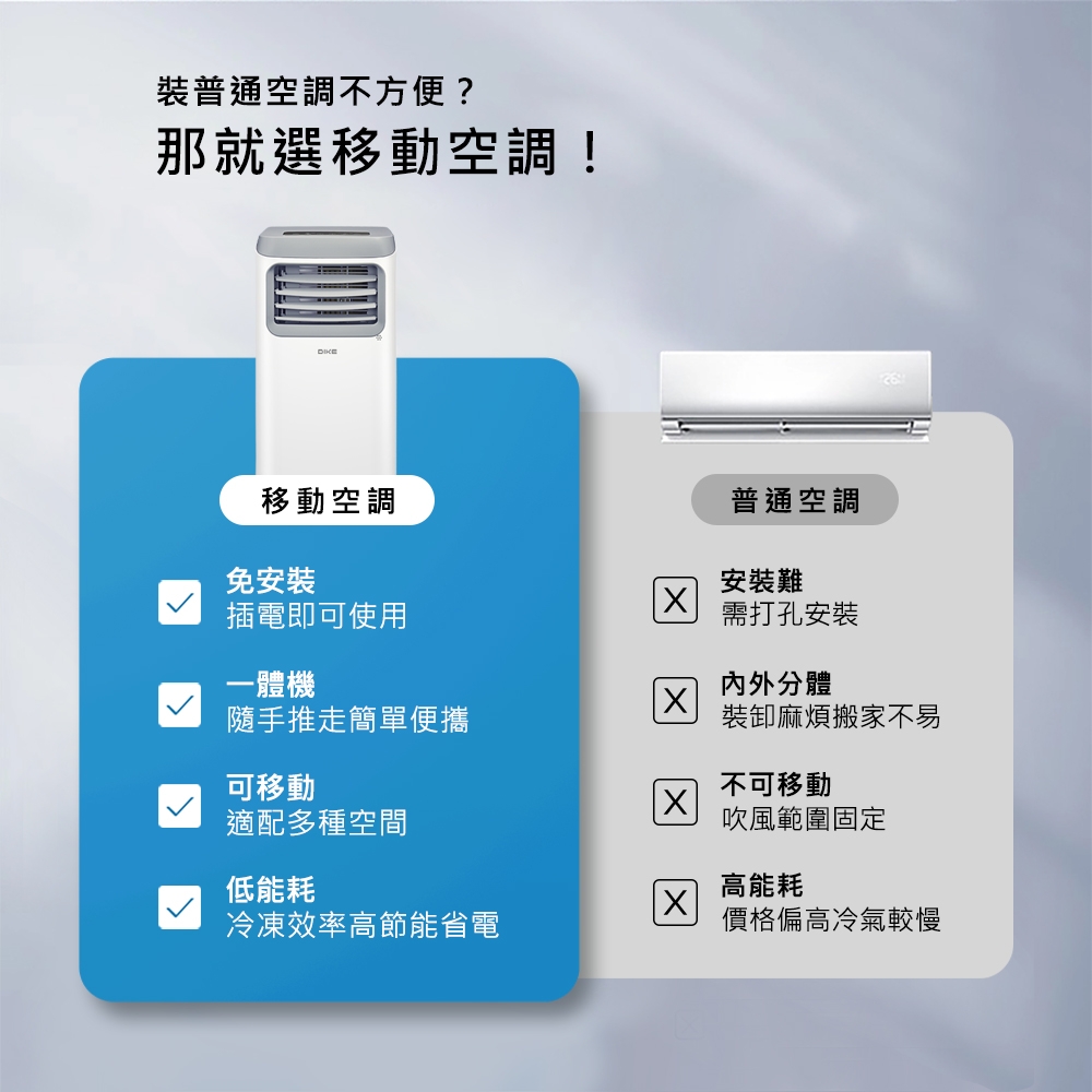 DIKE HLE702WT - 詳情8