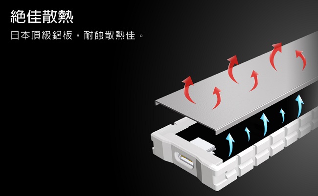 Archgon亞齊慷 G702CW 240G - 詳情6
