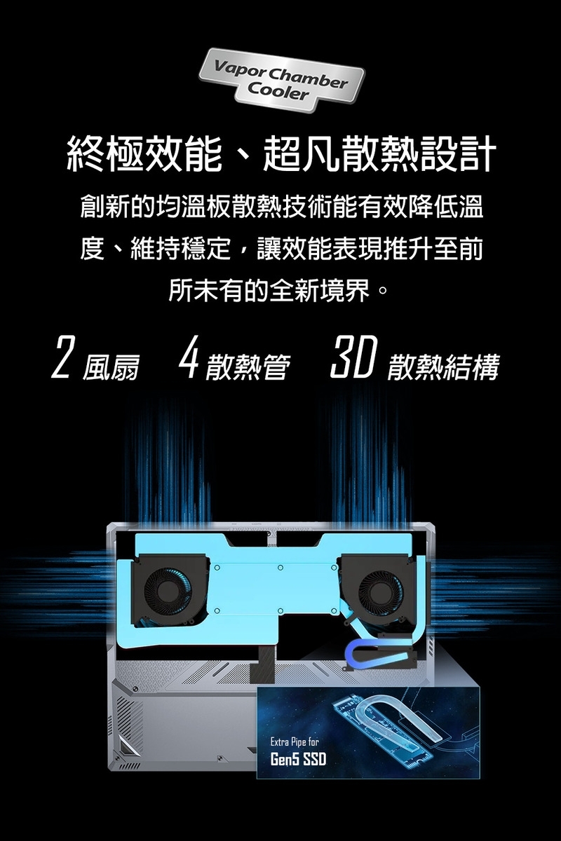 MSI微星 Titan A2XWIG-025TW - 詳情13