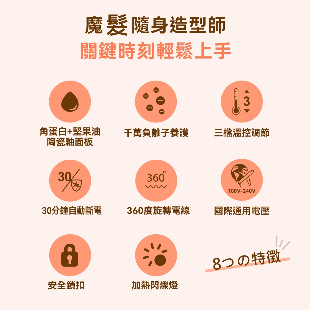 ISITO IS-24E02DH - 詳情7