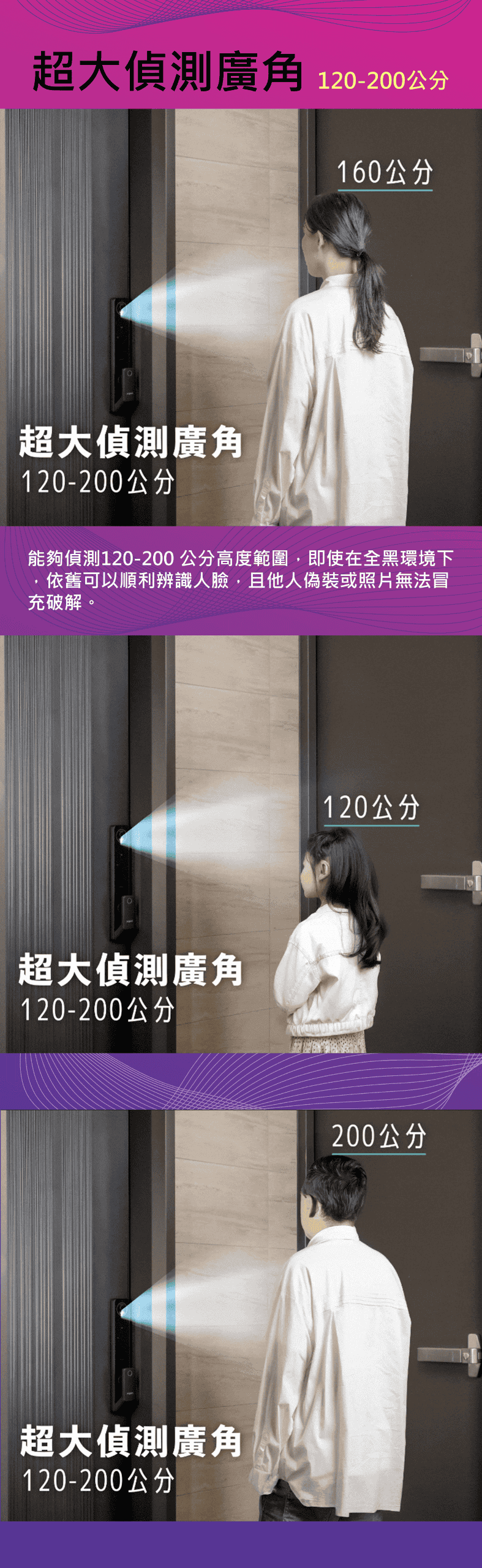 AXGON A1-200S - 詳情11